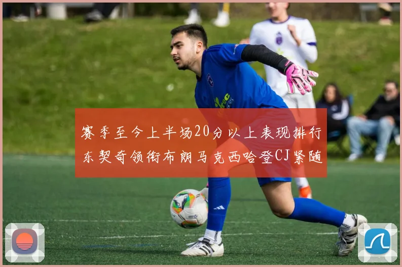 赛季至今上半场20分以上表现排行东契奇领衔布朗马克西哈登CJ紧随其后